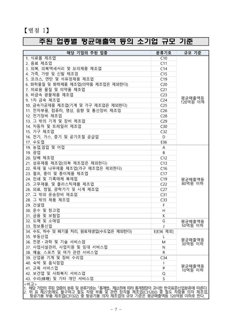 공고문