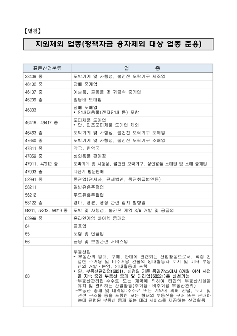 공고문