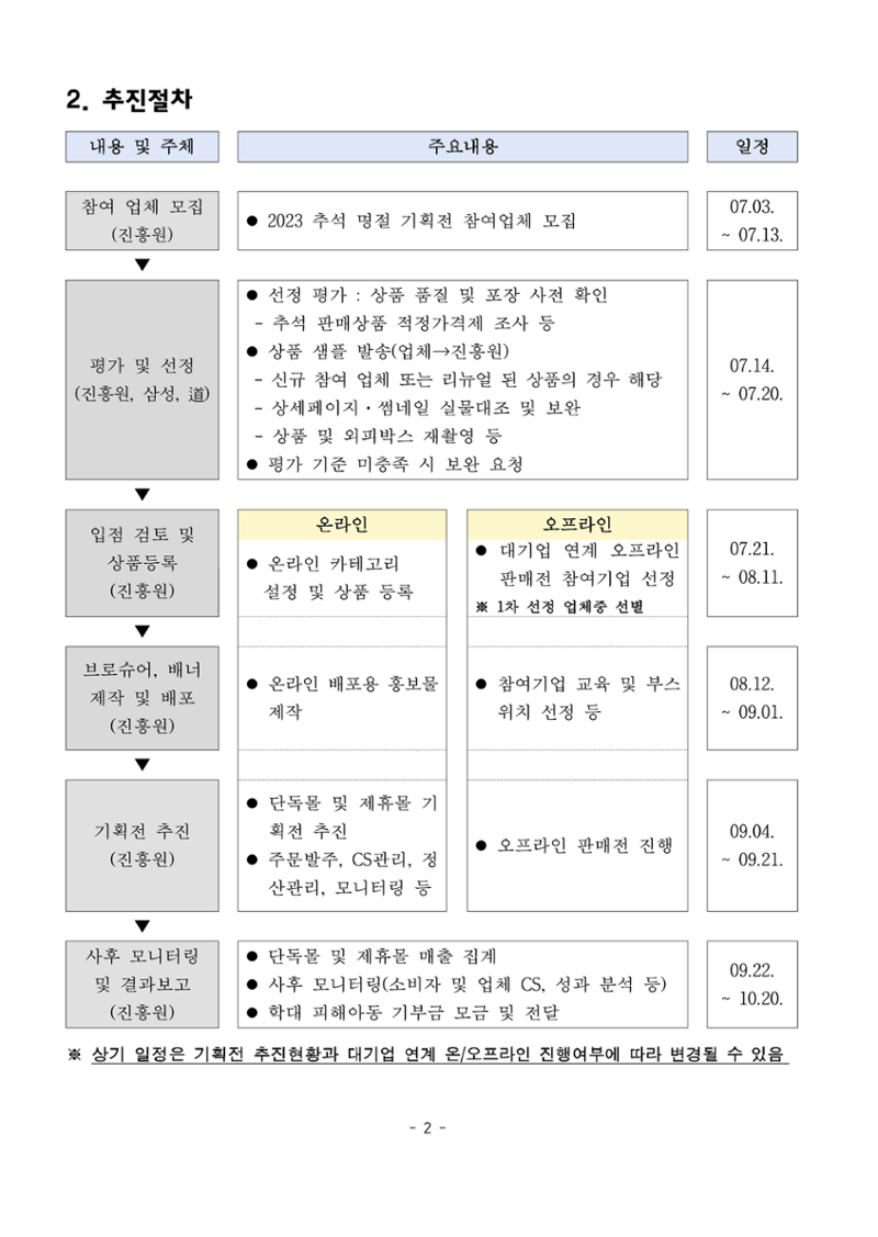 공고문
