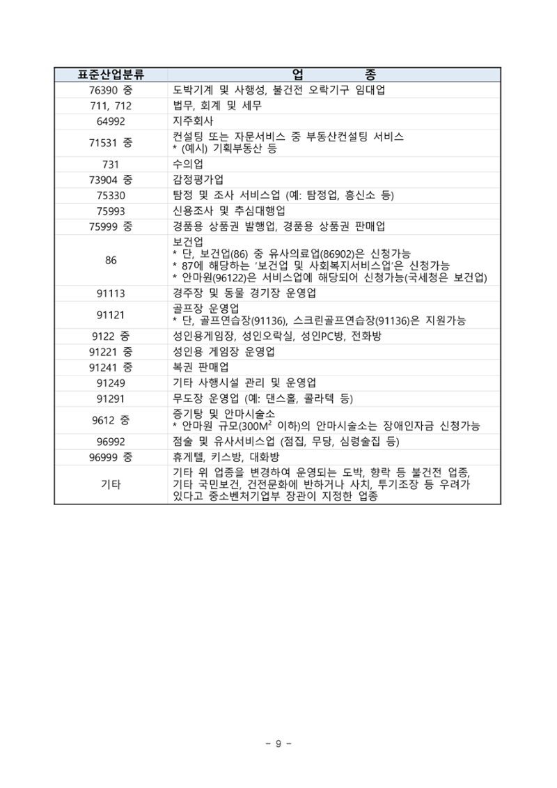 공고문