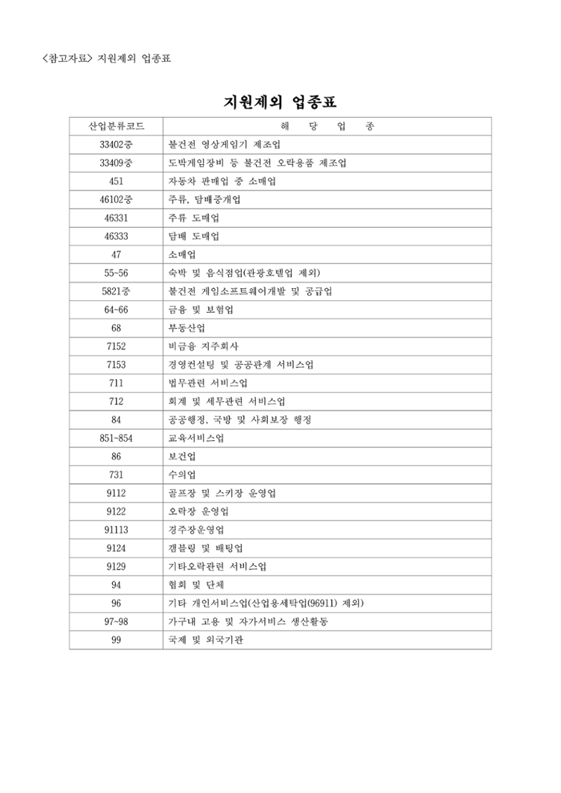 공고문