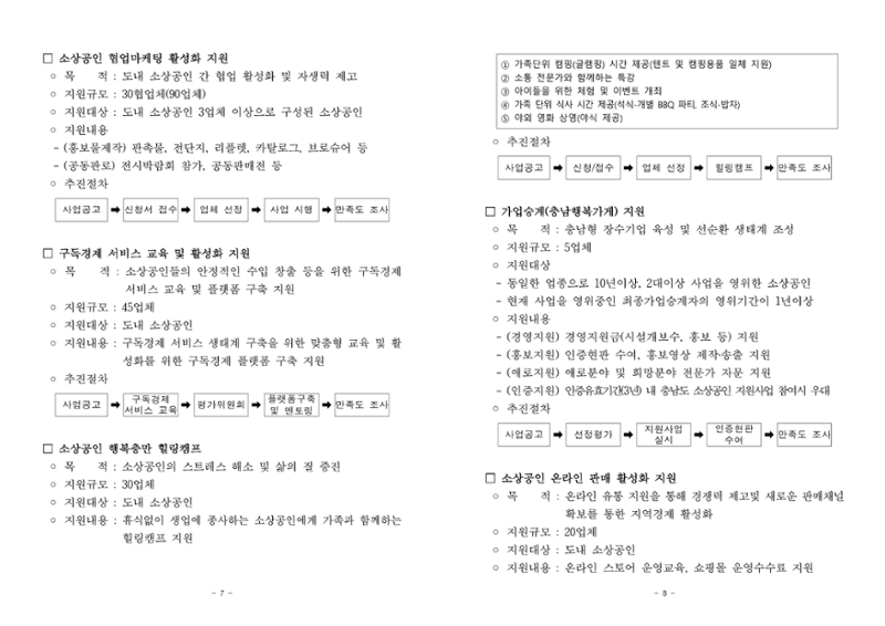 공고문