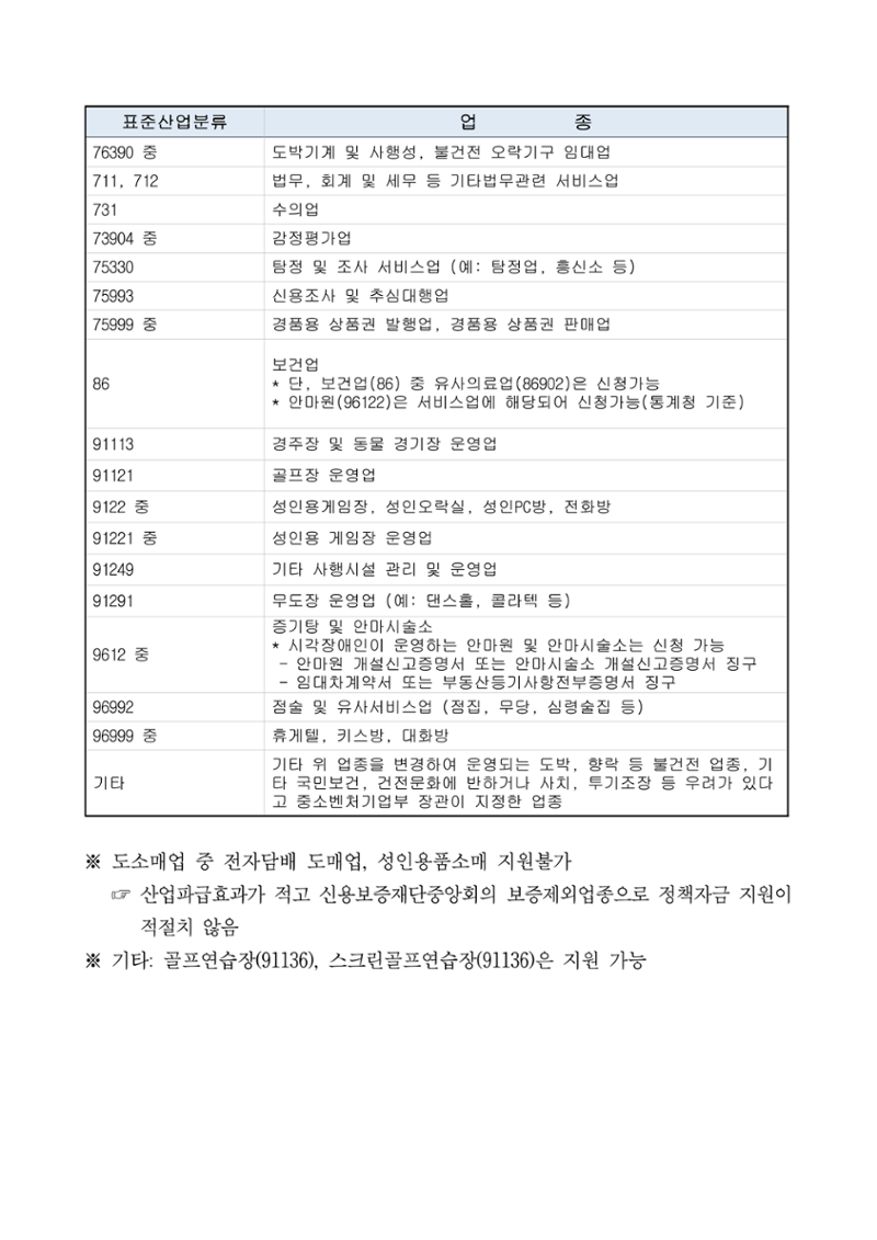 공고문