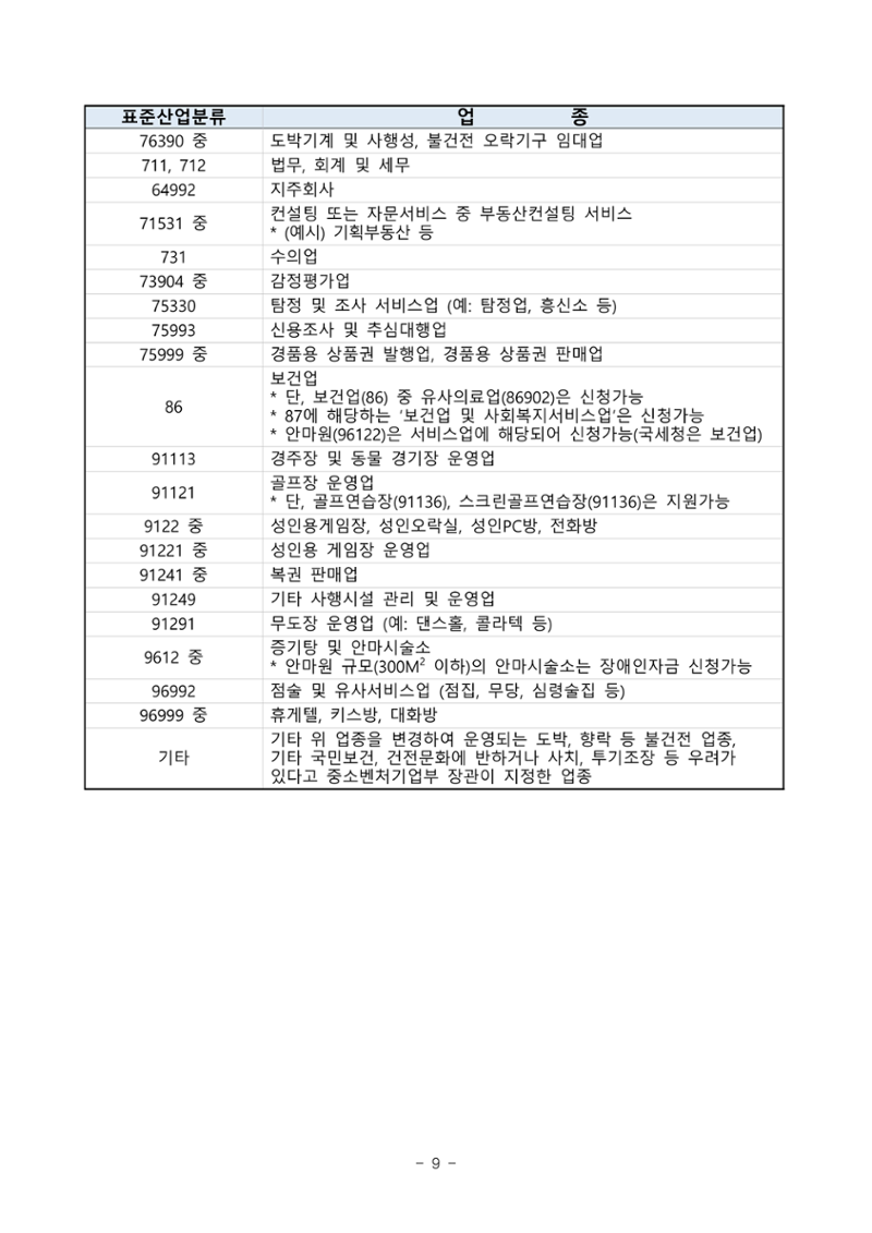 공고문
