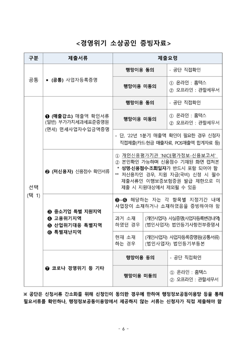 공고문
