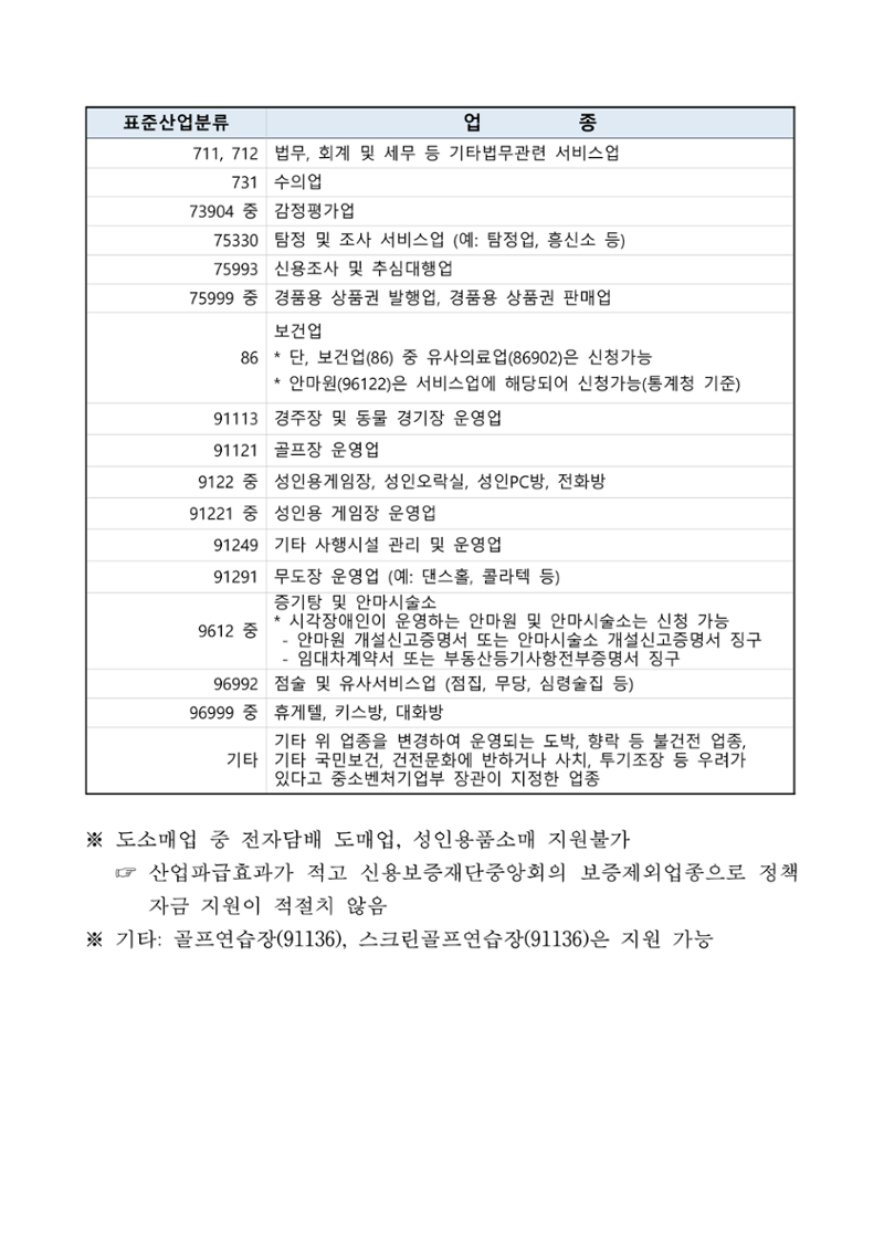 공고문