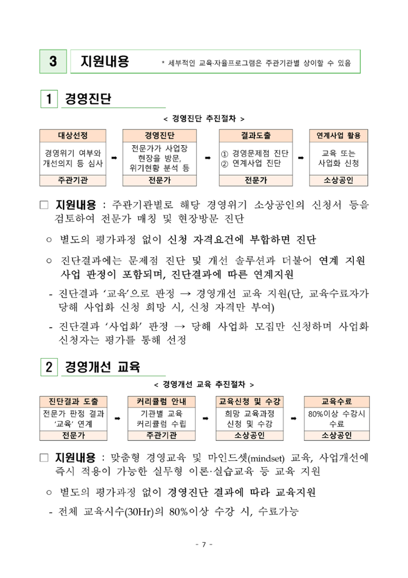 공고문