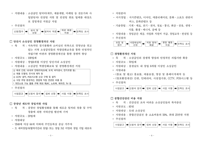 공고문
