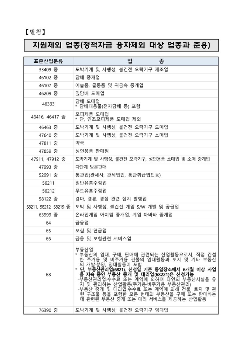 공고문