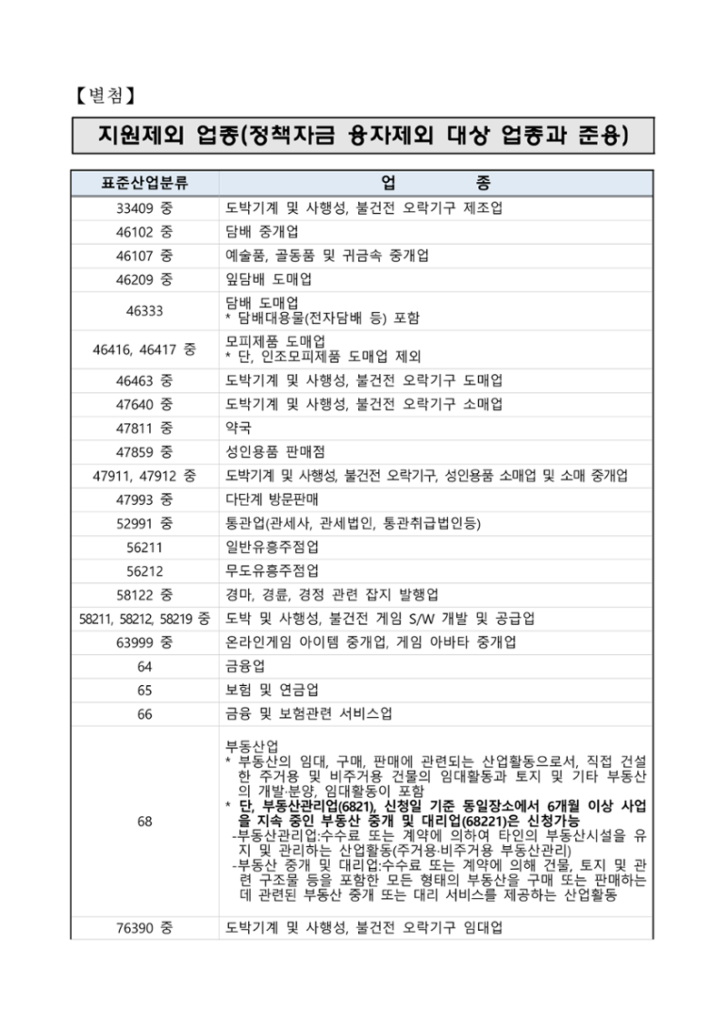 공고문