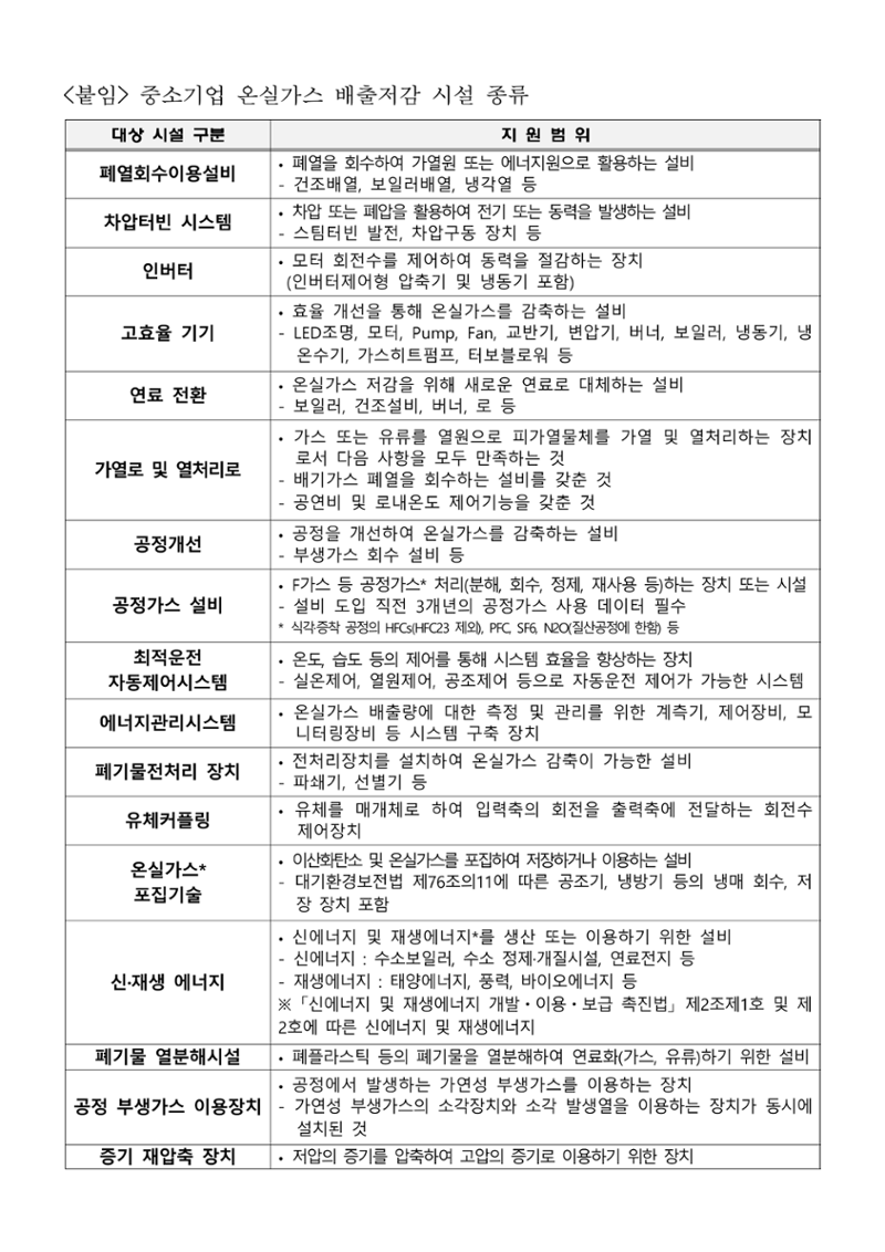 공고문