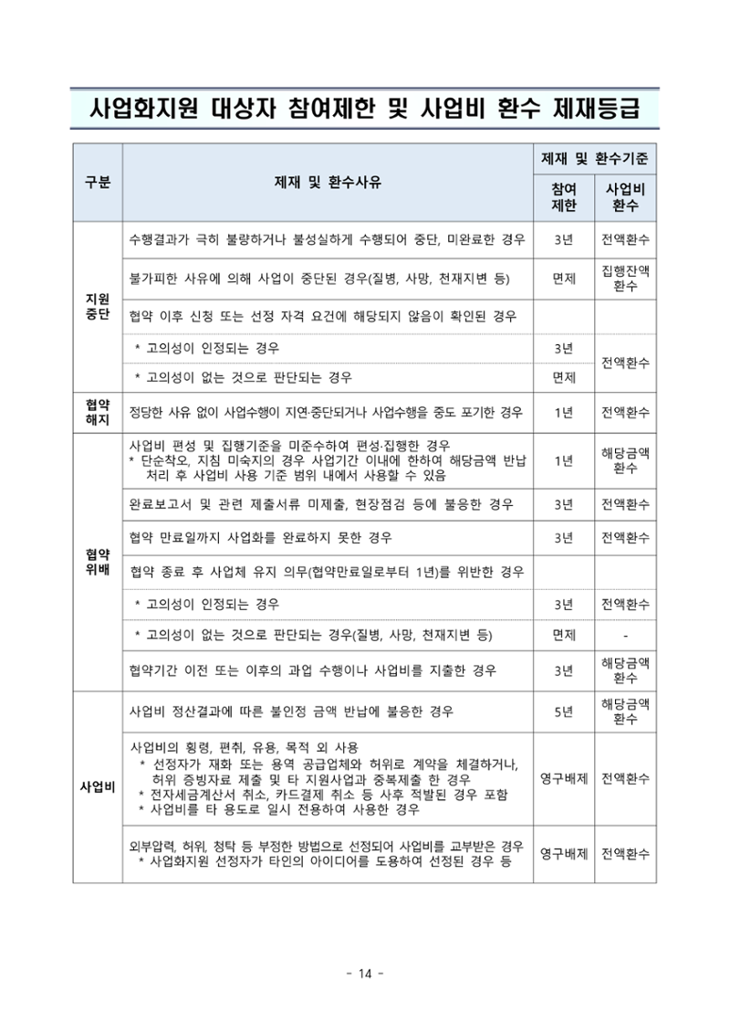 공고문