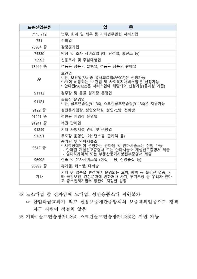 공고문