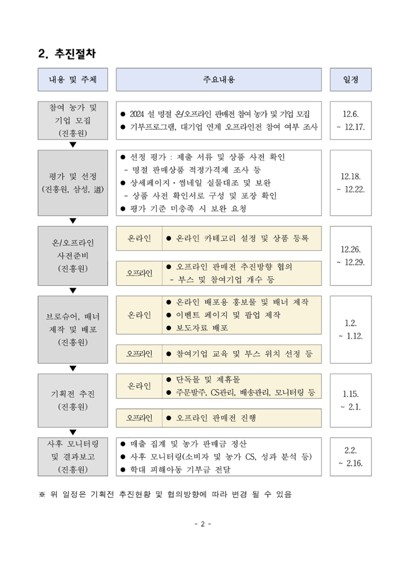 공고문