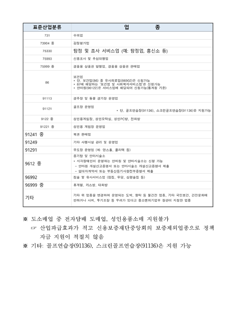 공고문