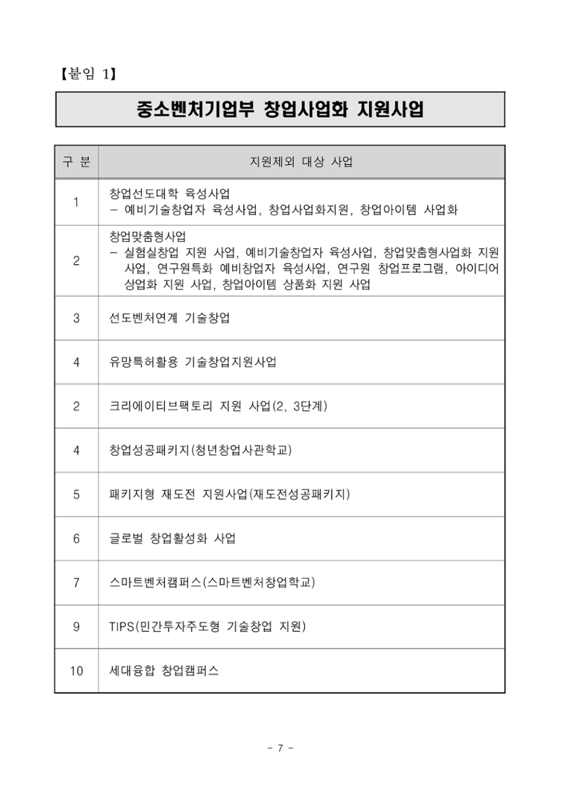공고문